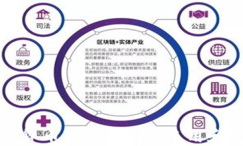 
全面解读加密货币钱包：选择、使用和安全最佳实践