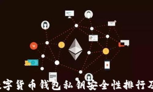 
2023年国内数字货币钱包私钥安全性排行及最佳选择指南