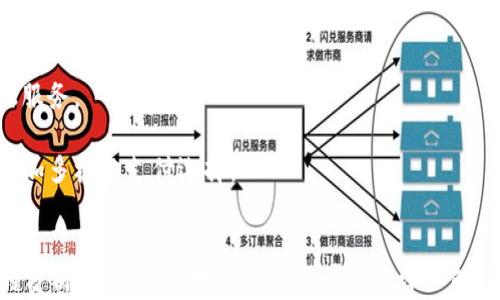 
数字钱包：方便、安全、未来支付方式的全面解析

关键词
数字钱包, 数字支付, 虚拟货币/guanjianci

### 数字钱包：全面解析

在数字化快速发展的今天，数字钱包已经成为越来越多消费者日常生活中不可或缺的一部分。本文将详细探讨数字钱包的定义、功能、使用方法、优缺点以及未来发展趋势，帮助读者更好地理解这一新兴支付方式。

#### 什么是数字钱包？

数字钱包，也称为电子钱包，是一种可以通过互联网或手机应用程序进行交易和管理的虚拟账户。它允许用户存储和管理他们的支付信息，比如信用卡、借记卡、银行账户和虚拟货币等。这种支付方式不再依赖于实体货币，非常适合现代快节奏的生活方式。

数字钱包的核心功能是使用户可以方便地进行线上和线下交易。通过数字钱包，用户可以轻松在网上购物，支付账单，转账给朋友，甚至在一些支持的实体店使用二维码或近场通信（NFC）进行支付。

#### 数字钱包的主要功能

1. **便捷的支付方式**
   数字钱包可以存储多张支付卡的信息，用户无需携带多张实体卡，只需打开应用便可完成交易。许多数字钱包还支持二维码扫描和NFC支付，使得交易流程更加简便。

2. **安全性**
   比起传统支付方式，数字钱包提供更高的安全性。大多数数字钱包会采用加密技术，确保用户的支付信息不被泄露。此外，许多数字钱包还支持双重身份验证，进一步增强安全性。

3. **管理财务**
   用户可以在数字钱包中查看消费记录，进行预算管理，了解每月的支出情况。这种方便的记录功能帮助用户更好地掌控自己的财务状况。

4. **支持多种货币**
   很多数字钱包支持多币种，不论用户是在国内还是国外，都能方便地进行货币兑换和交易。

### 数字钱包的优缺点

#### 优点

1. **便捷性**
   数字钱包能够简化支付流程，用户只需点击几下即可完成购买，特别适合快速支付场景，如餐厅、超市等。

2. **促进无现金交易**
   随着越来越多商户接受数字支付，数字钱包消除了现金交易的需要，有助于推动整个社会向无现金经济转型。

3. **个人财务管理**
   一些高级功能，如财务分析和预算提醒，对用户的理财有所帮助，有助于提升用户的经济自律性。

#### 缺点

1. **依赖网络**
   数字钱包需要互联网连接，网络不稳定可能会导致无法完成交易。

2. **安全风险**
   尽管数字钱包总体安全性较高，但网络攻击和数据泄露的风险依然存在，用户需谨慎选择并保障自己的账户安全。

3. **技术门槛**
   对于不熟悉互联网操作的用户，使用数字钱包可能存在一定的技术障碍，需要时间去适应和学习。

### 数字钱包的未来

随着科技的发展，数字钱包将不断地演变，可能会出现更多的高级功能，如人工智能助手、区块链技术的整合等。与此同时，越来越多的国家也在推动数字货币的使用，未来数字钱包有可能成为全球支付的主要工具。

### 常见问题解析

#### 问题1：数字钱包是什么？如何运作？

数字钱包是一种电子支付方式，通过使用智能手机、电脑或其他设备来存储支付信息。它的运作原理是通过连接银行账户或信用卡，使用加密技术进行交易。用户只需通过数字钱包应用程序输入密码或使用生物识别技术（如指纹或面部识别）进行身份验证，即可完成支付。

在交易过程中，数字钱包会生成一个唯一的标识符，该标识符会传递给商户，商户用它来确认用户的钱款来源。整个过程是实时的，确保用户的支付信息安全快捷地传递。

#### 问题2：数字钱包的安全性如何保障？

数字钱包的安全性依赖于多种技术保障，例如：

1. **加密技术**：使用强大的加密算法来保护用户的数据，确保信息传输过程中的安全性。

2. **双重身份验证**：要求用户在登录或进行大额交易时进行额外的身份验证，以防他人使用用户的账号进行未授权的交易。

3. **生物识别技术**：如指纹识别和面部识别，提供了一种安全易用的身份验证方式。

4. **安全监测**：许多数字钱包提供实时监测系统，可以识别异常交易并及时警报，进一步保护用户的资产。

然而，用户也需要助力提升安全。比如定期更换密码，不在公共Wi-Fi下进行敏感交易，定期查看账户活动等。

#### 问题3：数字钱包与传统钱包相比，优势有哪些？

数字钱包相较于传统钱包的优势主要体现在以下几点：

1. **便捷性**：无需携带现金或多张银行卡，只需一部智能手机即可完成日常交易。

2. **透明性和可追溯性**：所有交易都记录在电子账本上，用户可以方便地查看交易历史，有助于个人财务管理。

3. **安全性**：由于采用先进的加密技术和认证机制，数字钱包在安全性上往往优于传统钱包。

4. **多种支付选项**：许多数字钱包允许用户使用多种形式的支付，不仅包括信用卡和借记卡，还能支持虚拟货币交易。

5. **即时性**：大多数数字交易都是实时到账，便于用户处理财务。

#### 问题4：数字钱包可以用于哪些场景？

数字钱包的应用场景非常广泛，包括：

1. **线上购物**：用户可以在许多电商平台上使用数字钱包支付，省去输入卡号的烦恼。

2. **线下支付**：在超市、餐厅等场所，用户可通过扫描二维码或NFC进行快速支付。

3. **账单支付**：用户可以通过数字钱包轻松支付水电费、信用卡账单等。

4. **转账与收款**：用户之间可以利用数字钱包实现安快捷的资金转移，无需考虑银行时间限制。

5. **忠诚计划**：许多商家在数字钱包中推出积分和优惠活动，用户能够方便地累积和使用积分。

#### 问题5：未来数字钱包的趋势是什么？

未来数字钱包的发展趋势可能包括以下几个方面：

1. **区块链技术的整合**：随着区块链技术不断成熟，数字钱包有望实现更高的透明度和安全性，同时支持更多的付款方式。

2. **人工智能的应用**：AI将带来个性化的服务，通过分析用户的消费行为，提供更加精准的推荐和理财建议。

3. **全球化发展**：随着跨国交易的频繁，国际数字支付的需求也在上升，数字钱包可能会在全球范围内实现普遍接受。

4. **与金融科技结合**：未来数字钱包与更多金融科技的结合，如投资和借贷服务，有望为用户提供一站式的金融服务。

5. **更多的区块链支付接口**：随着法定数字货币的兴起，数字钱包可能会集成各类货币支付接口，为用户提供更加多样的支付选择。

### 结 论
数字钱包作为一种先进的支付方式，以其便捷、安全和高效的特点，逐渐在现代支付领域占据重要位置。通过本文的分析，相信读者对数字钱包有了更深入的了解，并能在未来的支付方式中更好地利用这个工具。