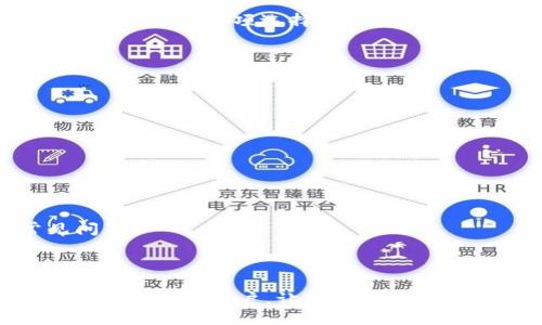    tpWallet怎么开池子兑换：全面指南  / 

 guanjianci  tpWallet, 池子兑换, 加密货币  /guanjianci 

在当今数字货币快速发展的时代，加密货币交易和管理变得越来越重要。tpWallet作为一种新兴的加密钱包，提供了方便的池子兑换功能，允许用户在不同的加密货币之间快速且高效地进行交易。很多用户对如何在tpWallet上开池子进行兑换感到困惑。本文将深入探讨tpWallet的池子兑换功能，包括如何操作、注意事项，以及在日常交易中可能遇到的问题。

一、什么是tpWallet？
tpWallet是一种多功能数字货币钱包，旨在为用户提供安全、便捷的加密货币管理服务。用户可以通过tpWallet轻松存储、发送和接收不同类型的加密货币。此外，tpWallet还支持池子兑换功能，使用户能够在不同的加密货币之间进行快速转换。此功能的背后是智能合约的支持，确保交易的透明和安全。

二、tpWallet的池子兑换功能是什么？
池子兑换是在tpWallet中实现不同加密货币之间的流动性交换的机制。用户可以按需选择要兑换的资产，指定数量，并通过便捷的图形界面完成兑换。池子兑换的核心在于其利于价格和流动性，通常使用集成的流动性池来完成交易，这使得用户在兑换过程中不仅效率高，且往往能够获得更好的汇率。

三、如何在tpWallet上开池子进行兑换？
操作步骤分为几个主要环节：
1. **下载并安装tpWallet**：首先，您需要在手机应用商店或者官方网站下载tpWallet并完成安装。确保下载的是官方版本，以免受到安全威胁。
2. **创建钱包**：安装完成后，打开应用程序并按照指示创建钱包。建议设置强密码并备份助记词，以便在需要时恢复钱包。
3. **充值资产**：通过钱包中的充值功能，将所需兑换的加密货币存入您的tpWallet中，确保您有足够的资产进行兑换。
4. **打开池子兑换界面**：在钱包主界面，找到“池子兑换”或“兑换”选项，点击进入。
5. **选择资产进行兑换**：在池子兑换界面，选择您要兑换的加密货币类型以及数量，系统将自动计算出您将获得的另一种加密货币。
6. **确认交易**：仔细审核您填写的信息，确认无误后，点击“兑换”按钮。系统将提示您输入密码以完成交易。
完成交易后，您可以在钱包中的交易记录查看到兑换详情。

四、在tpWallet进行池子兑换的注意事项
进行池子兑换时，有几个注意事项需要用户特别留意：
1. **汇率波动**：加密货币市场实时变化，兑换时汇率可能会有所波动。建议用户在市场较为稳定的时候进行兑换，以获得更有利的价格。
2. **网络费用**：在进行池子兑换时，系统会收取一定的网络费用，具体费用取决于交易的复杂程度及网络拥堵情况。请务必提前了解该费用，以避免在交易后导致资产损失。
3. **流动性问题**：在特定的交易时间段，某些加密货币可能存在流动性不足的现象，影响兑换的成功率。尽量选择在交易活跃的时间进行兑换，以确保流动性充分。
4. **信息安全**：在使用tpWallet或任何加密钱包时，务必确保您设备的安全，不要随意点击不明链接，保护密码和助记词信息，避免资产损失。
5. **技术问题**：如果在兑换过程中遇到技术故障，请及时联系tpWallet的客服支持，获得专业的帮助。

五、常见问题解答

1. tpWallet支持哪些加密货币的池子兑换？
tpWallet支持的加密货币种类繁多，其中包括比特币（BTC）、以太坊（ETH）、Ripple（XRP）等主流数字货币。具体支持的币种会因市场变化而变化，因此建议您随时查看tpWallet的官方公告或社区信息，以获得最新的支持币种列表。与此同时，tpWallet不定期会增加新的币种支持，增强用户的交易选择。
此外，用户在进行池子兑换前，建议认真查看每种加密货币的交易对信息，确保所选币种之间的兑换是受支持的。一些小众币种可能在流动性方面存在不足，从而导致兑换失败。

2. 如何提高tpWallet池子兑换的交易速度？
提高池子兑换交易速度有几个建议：
1. **选择高峰交易时间**：市场活跃的时间节点（如开盘、特定的市场时间段）往往交易量大，流动性好，同时影响交易执行速度。尽量选择在这些时段进行交易，可以通过观察历史交易数据选择最佳交易时间。
2. **设置合适的网络费用**：tpWallet允许用户自定义网络费用，设置较高的网络交易费用可以提高交易的优先级，加快确认速度。
3. **保持钱包更新**：定期更新tpWallet钱包，以确保您使用的是最新版本。新版本通常修复了之前的bug，并且可能提供了更高效的交易处理能力。
4. **快速确认交易信息**：在选择兑换前，确保交易信息无误，尽量避免后期因为信息错误导致的交易延迟。

3. 池子兑换的风险有哪些？
池子兑换虽然带来便捷的交易方式，但用户也需理解潜在的风险：
1. **流动性风险**：某些加密货币在特定时间存在流动性不足的问题，其价格可能受到剧烈波动，可能导致用户亏损。
2. **网络风险**：由于区块链网络的不可预测性，交易有可能出现滞后或卡顿，特别是在网络拥堵时。这可能导致用户在未得到预期确认的情况下被迫等待或重新发起交易。
3. **价格波动风险**：即便是瞬间的价格变动也可能影响用户的交易收益。在及时的反应下，如果未能快速完成交易，可能会亏损。
4. **操作风险**：用户在使用池子兑换功能时，如果未仔细审核相关信息，可能会发生错误，例如错误选择币种，导致无法兑换所需的资产。建议用户在操作前务必仔细检查每一项选择。

4. tpWallet的安全防护措施有哪些？
tpWallet为用户提供了一系列安全防护措施以保护用户的资产：
1. **私钥加密**：tpWallet采用了分散存储的技术，即使服务器遭到攻击，用户的私钥也会在本地设备加密保存，确保资产安全。
2. **多重身份验证**：tpWallet支持多种身份验证方式，用户可启用二次验证以提高账户安全级别。
3. **安全备份**：在关键节点，用户需要生成并备份自己的助记词，这可以帮助用户在设备丢失或损坏的情况下，准确恢复账户信息。
4. **定期安全检查**：tpWallet会定期进行安全审计，确保其平台及服务一直维持在安全的状态。

5. 如何联系客服解决问题？
如果在使用tpWallet的过程中遇到问题，可通过以下方式联系客服：
1. **官方网站**：访问tpWallet的官方网站，通常会有“帮助中心”或“联系客服”选项，用户可以根据网页提示提交问题。
2. **社交媒体平台**：tpWallet通常会在各主要社交媒体平台（例如Twitter、Telegram等）上提供支持。在这些平台上，用户可以直接向客服寻求帮助或查找常见问题。
3. **在线客服**：在tpWallet的官方网站上，有客户端的实时聊天窗口，用户可以直接与在线客服人员进行沟通。
无论通过何种方式联系客服，用户在描述问题时，务必提供充分的背景信息，包括操作步骤、错误提示等，以便客服能更快更准确地帮助解决问题。

总结而言，在tpWallet上开池子兑换并不是一个复杂的过程，但用户必须了解交易的各个方面，以确保安全高效地完成交易。希望本文能帮助到想在tpWallet进行池子兑换的用户，让加密货币的交易变得更加简单便捷。