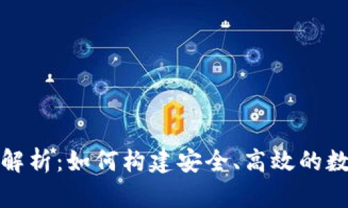 数字钱包的架构解析：如何构建安全、高效的数字支付解决方案