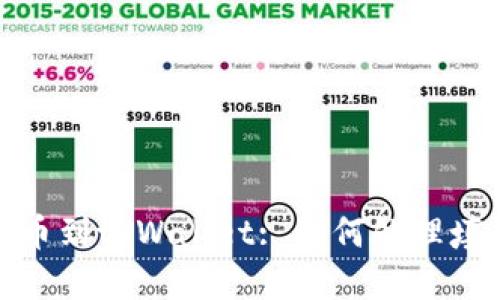 : 从交易所提币到tpWallet: 如何处理填错地址的问题