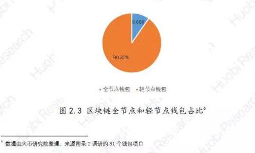 解决苹果手机无法更新tpWallet的问题：全面分析与解决方案