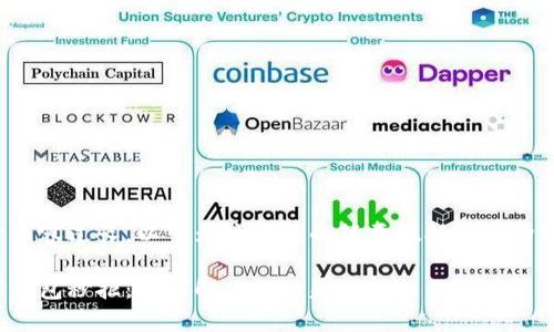 由于内容过长，以下为该主题的简要概括与结构草稿：

数字钱包秒拒：如何解决支付失败问题