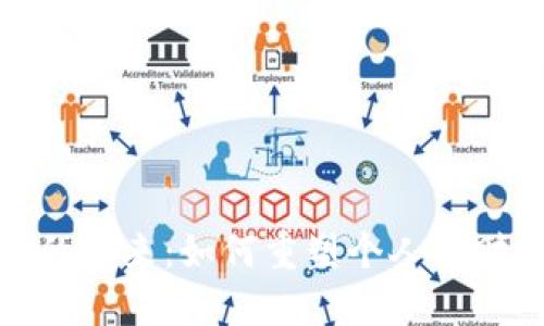 大银行数字钱包的未来：如何重塑个人理财和金融服务体验