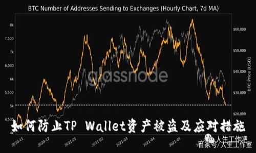 如何防止TP Wallet资产被盗及应对措施