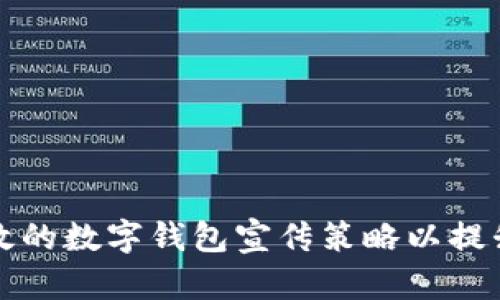 如何设计有效的数字钱包宣传策略以提升用户采纳率