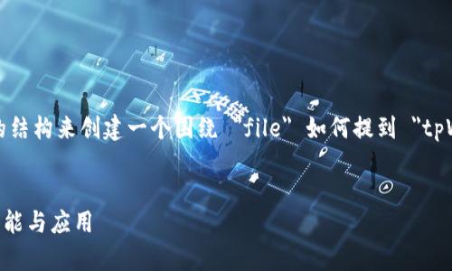 为了满足您的需求，我将按照您提供的结构来创建一个围绕 