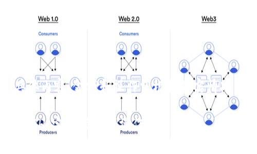 请注意：以下内容为生成的示例，具体内容、金额和操作需根据真实情况而定，建议在实际使用中谨慎对待。

如何在tpWalletuni上有效兑换WETH：完整指南与操作步骤